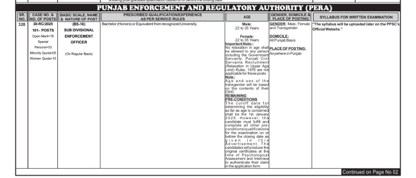 Sub Divisional Enforcement Officer SDEO Jobs - PPSC Latest Jobs August 2025