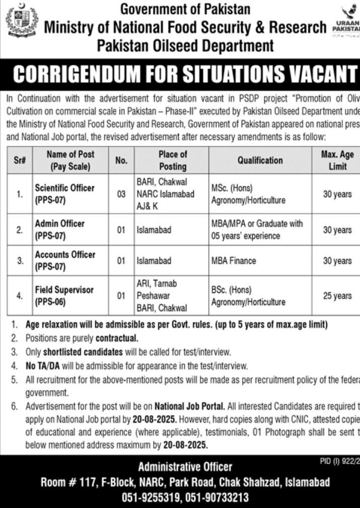Ministry of National Food Security & Research Jobs 2025